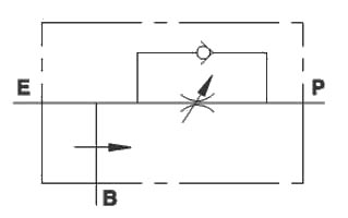 Трехлинейный регулятор расхода с обратным клапаном RFP3/VU