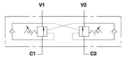 Тормозной клапан двухстороннего действия VBCD DE/A FLV